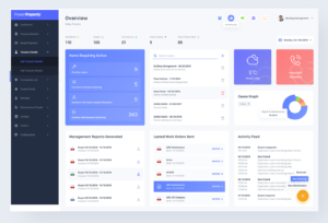 أنظمة إدارة الأملاك الرقمية